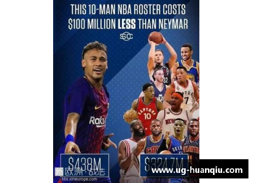 NBA 2017年度：探寻联盟顶尖十大球员身后的故事
