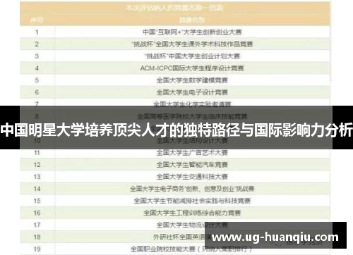 中国明星大学培养顶尖人才的独特路径与国际影响力分析